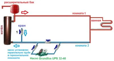 В каком положении должен стоять циркуляционный насос