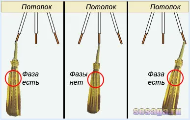 Измерение напряжения фазы индикаторной отверткой