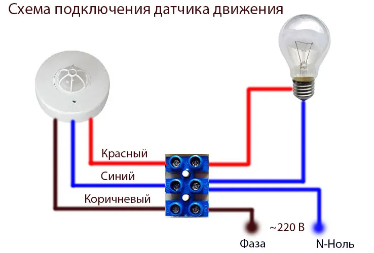 Схемы подключения и настройка датчика движения для включения освещения