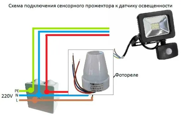 Схемы подключения и настройка датчика движения для включения освещения