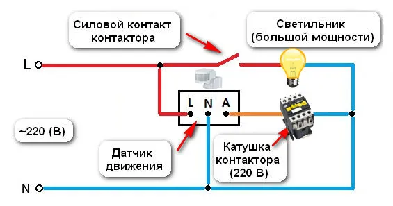 Схема с пускателем или контактором 