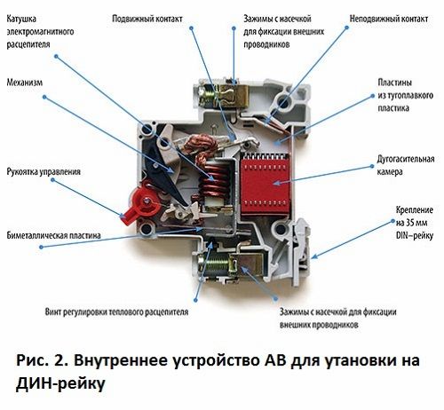 Автоматические выключатели. Устройство ...