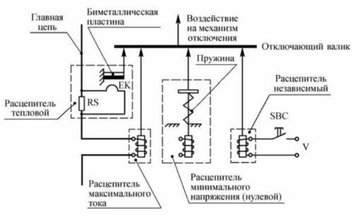 Автоматические выключатели