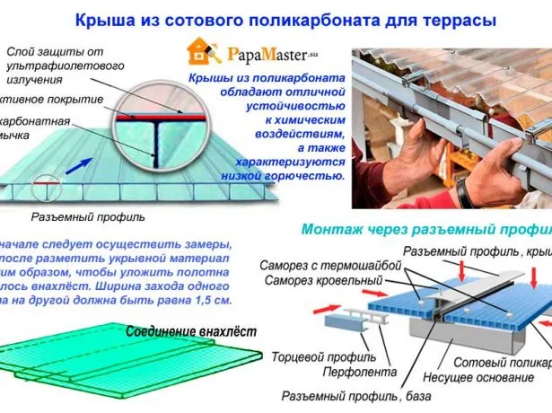 Способы соединения листов поликарбоната