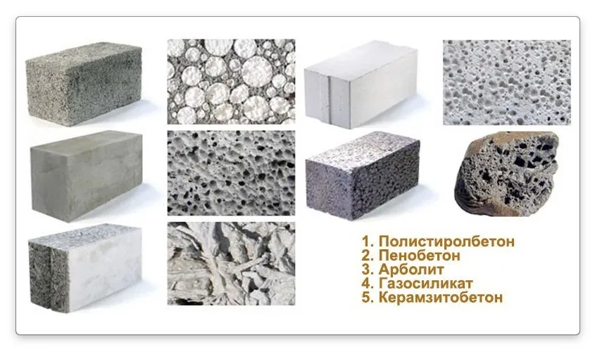 Пенобетонные блоки - характеристики ... Пенобетонные блоки - характеристики ...