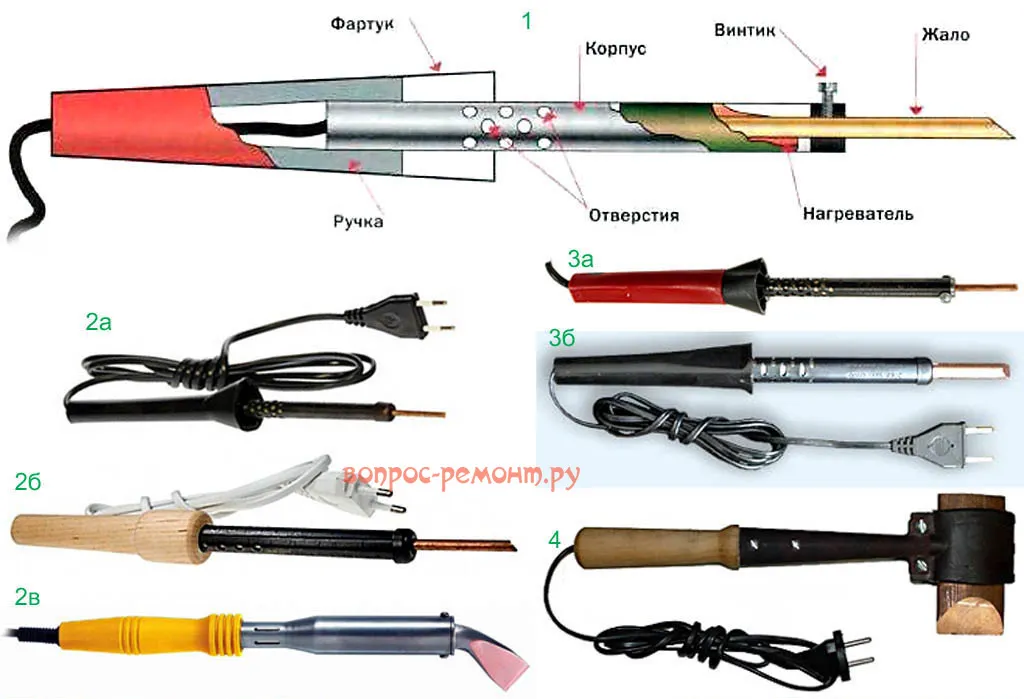 Устройство и разновидности электропаяльников с медным луженым жалом