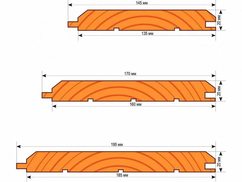 вагонка для внешней отделки дома