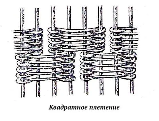 квадратное плетение