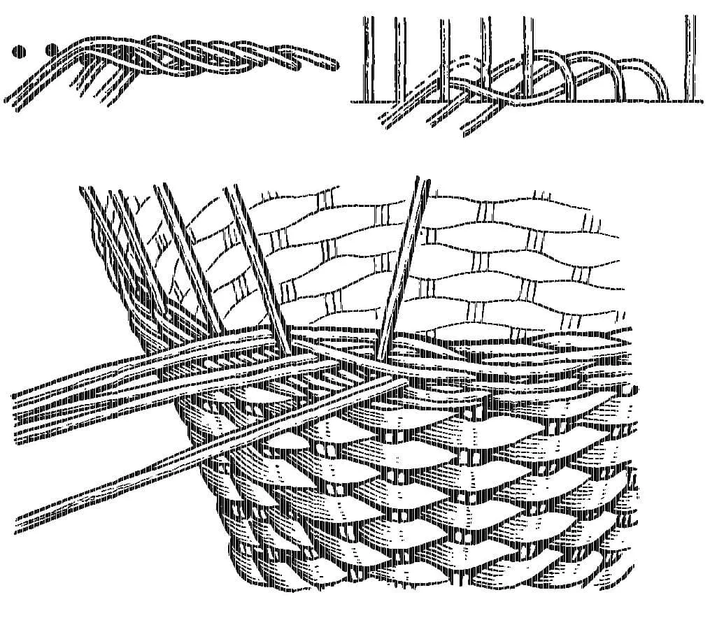 Плетение веревочкой – идеально подходит для создания корзин