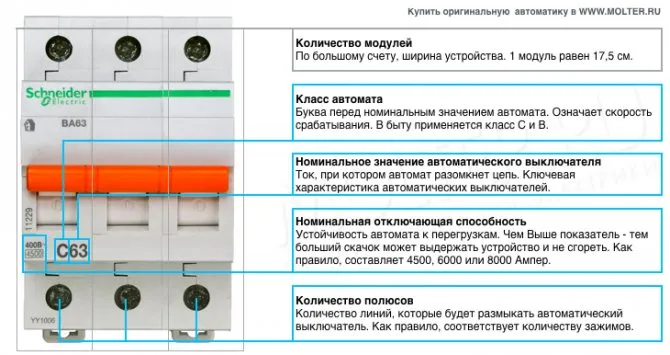 Какой выбрать электрический автомат: рейтинг из ТОП-13 лучших производителей