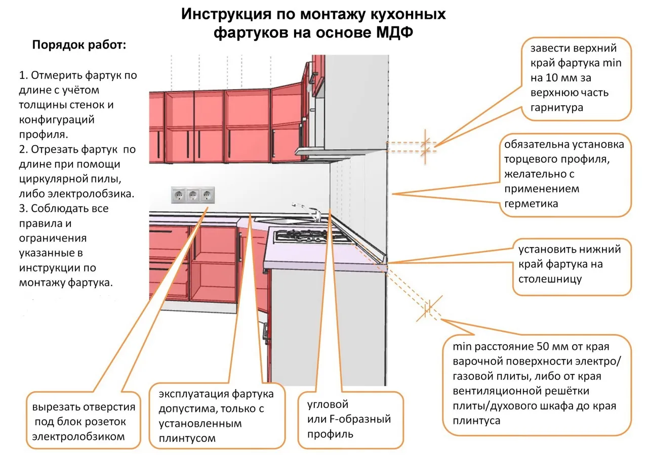 Инструкция по установке