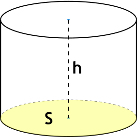  через высоту и площадь основания