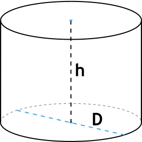  через высоту и диаметр