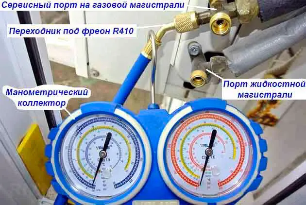 порты подключения вакуумного насоса на кондиционере