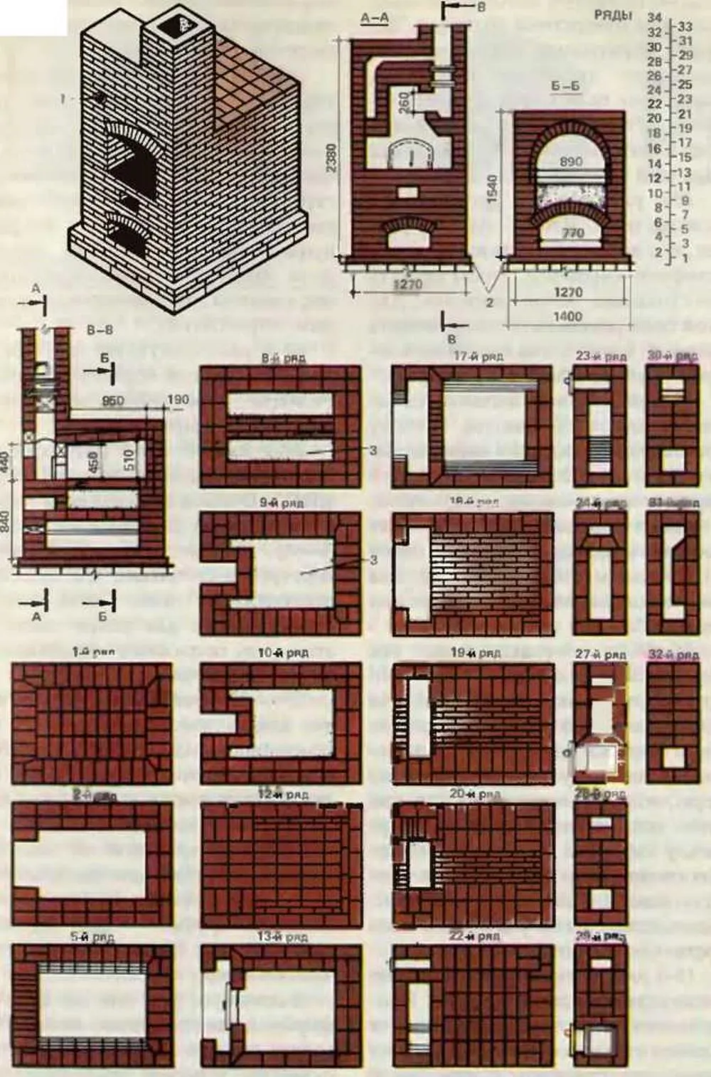 Схема кладки печи с расшифровкой по каждому ряду и поперечными разрезами