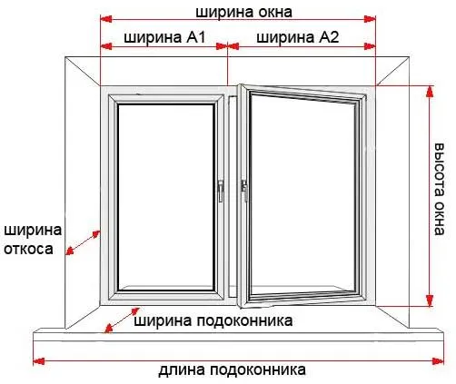 Чертеж размеров ПВХ окна