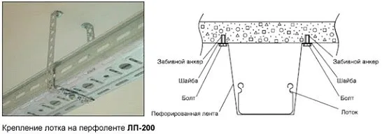 Вот так производится крепление лотка ДКС к потолку на схеме все показано очень подробно