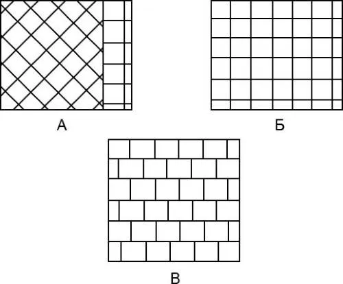 Базовые схемы укладки плитки