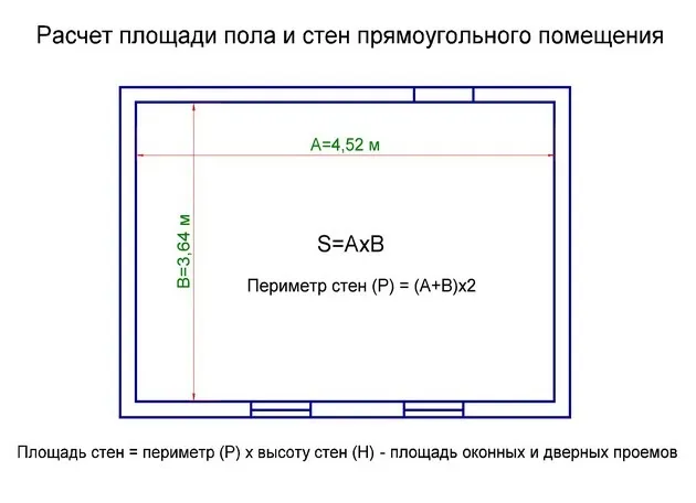 Определить площадь квартиры нормативы