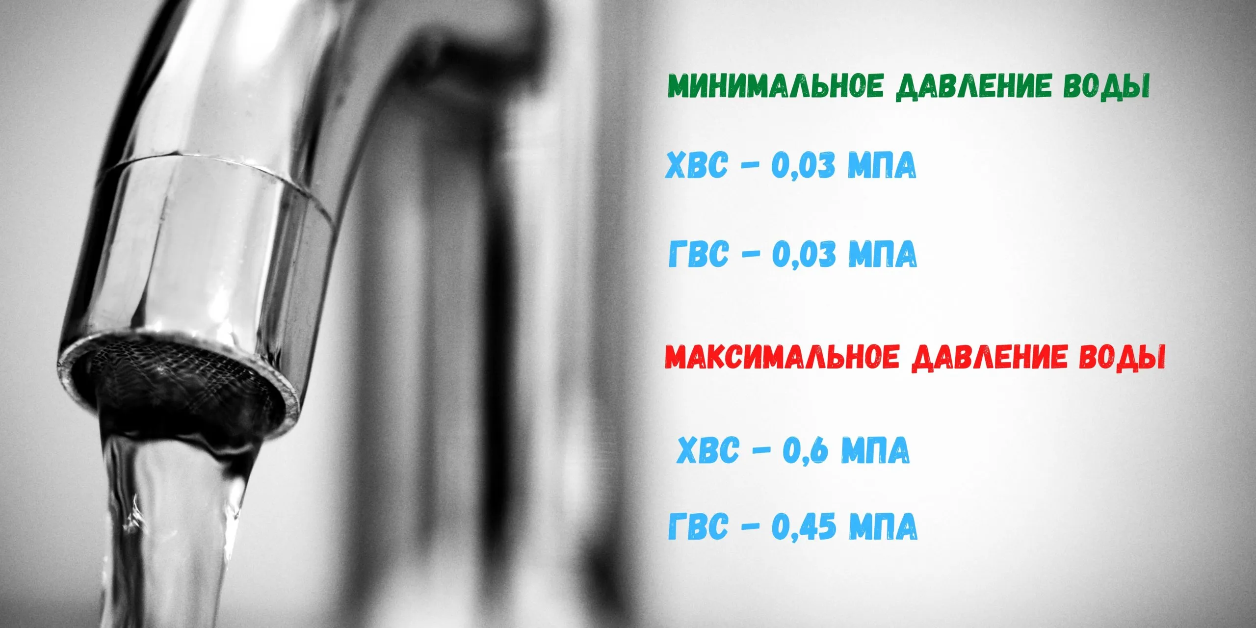 Каким должен быть напор воды в многоквартирном доме по нормативам СНиП и ГОСТ в 2021 году. Как его измерить и нормализовать