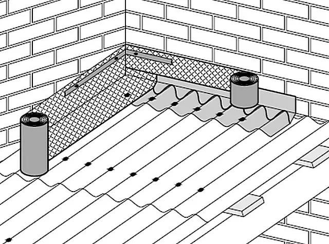 Примыкание ондулиновой кровли в стенкам