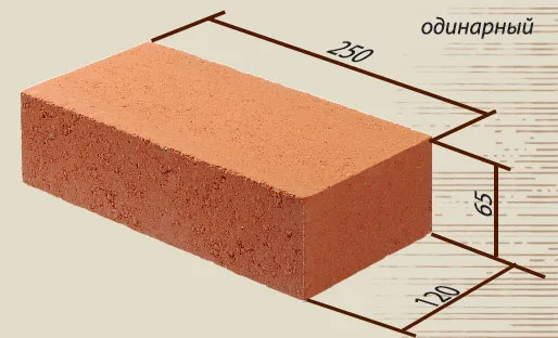 Красный одинарный кирпич