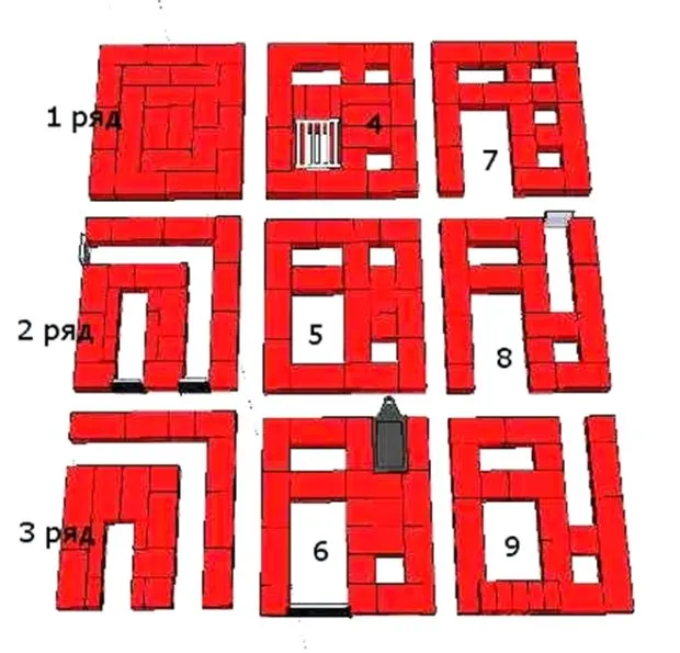 Ряды кирпичной кладки печи для дачи