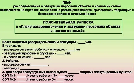 пояснительная записка план эвакуации