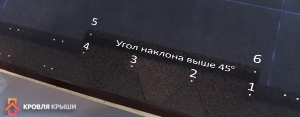 Угол наклона выше 45 градусов