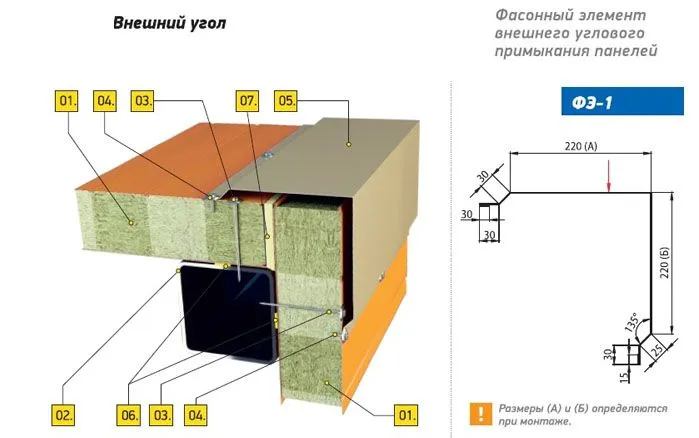 Угловые узлы закрывают снаружи/изнутри специальными накладками