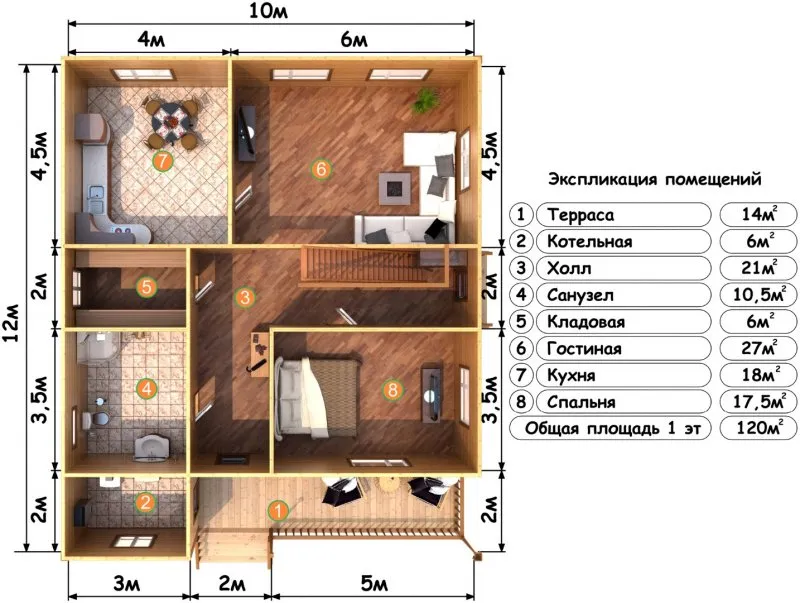 Планировка дома 10х12 одноэтажный
