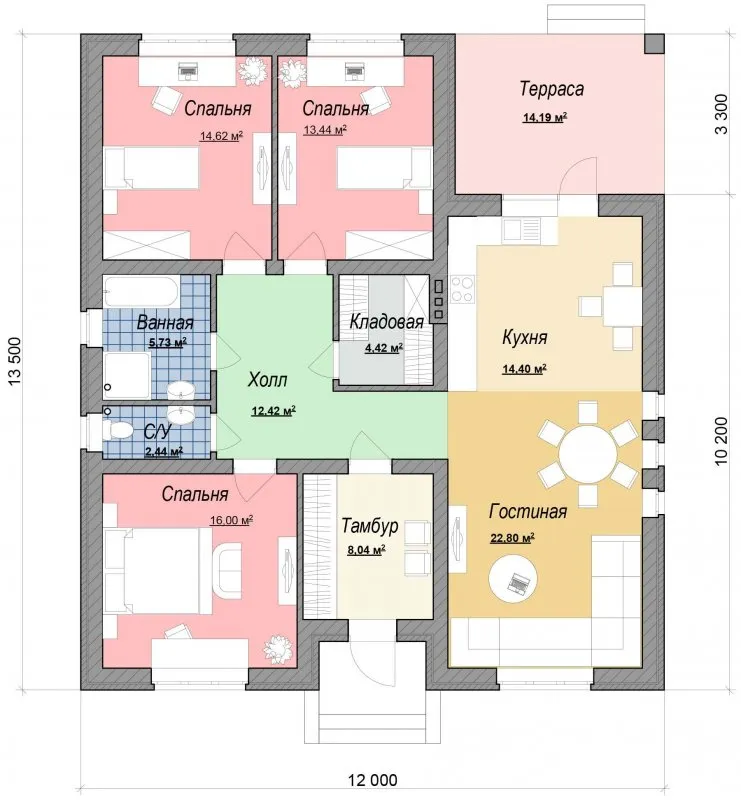 Планировка одноэтажного дома 13х14
