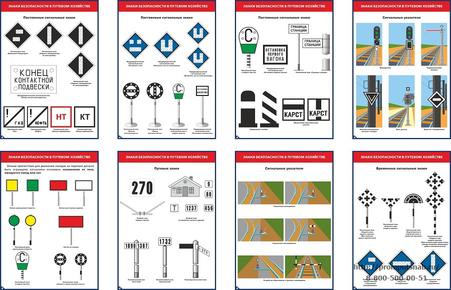 Сигнальные знаки железнодорожного ...
