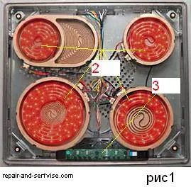 устройство варочной панели
