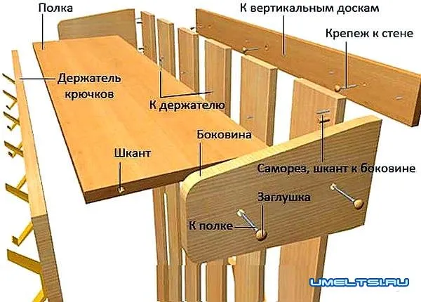 настенную вешалку своими руками