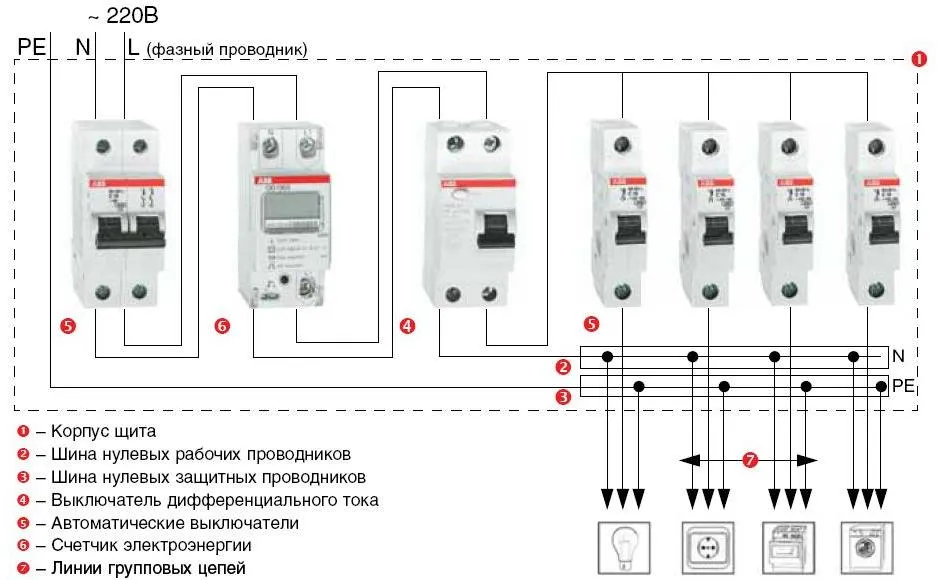 Как подключить автомат в щитке ...