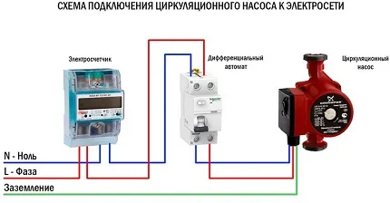 Схема подключения насоса к электросети