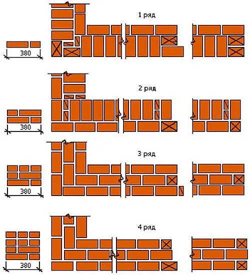 Схема кладки углов в 1,5 кирпича при многорядной перевязке
